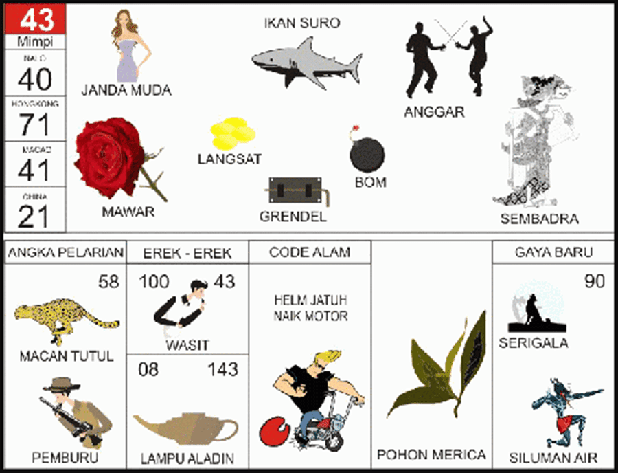 43. buku mimpi 2d bergambar ikan suro.png